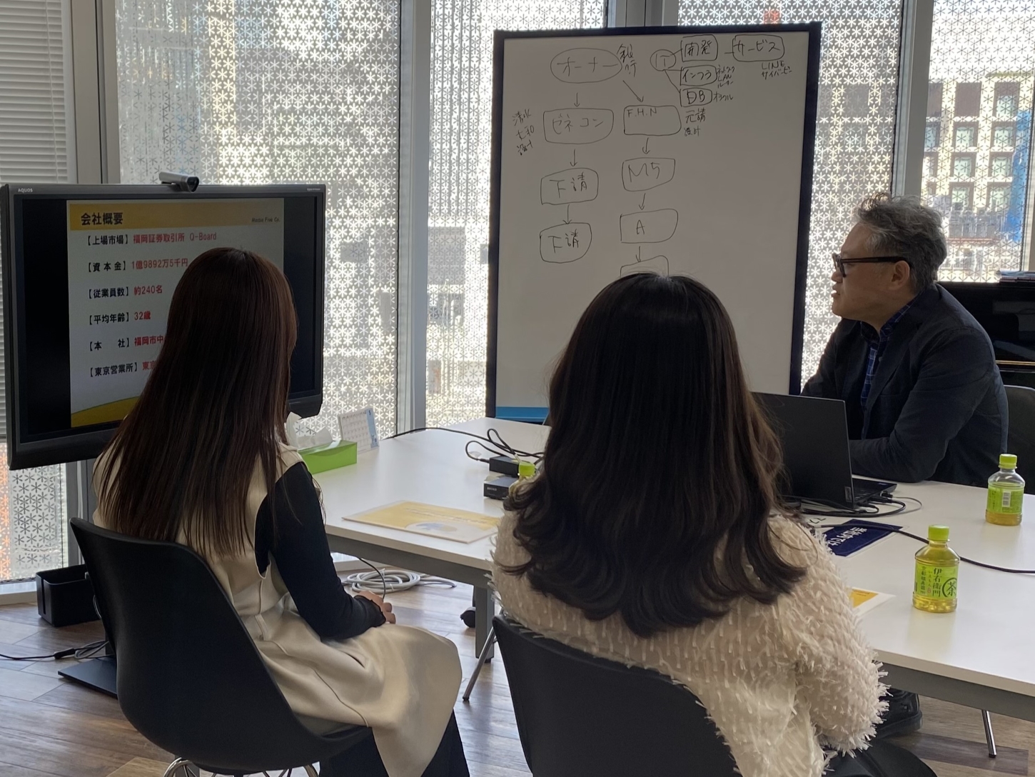 【24卒】新卒学生向け会社説明会を行いました【東京オフィス】