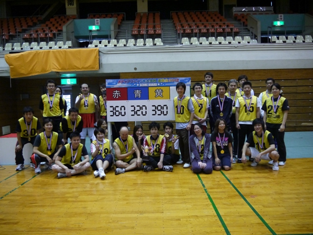 【2012年度】「大田区総合体育館」にて東京運動会を開催しました【東京都大田区東蒲田】